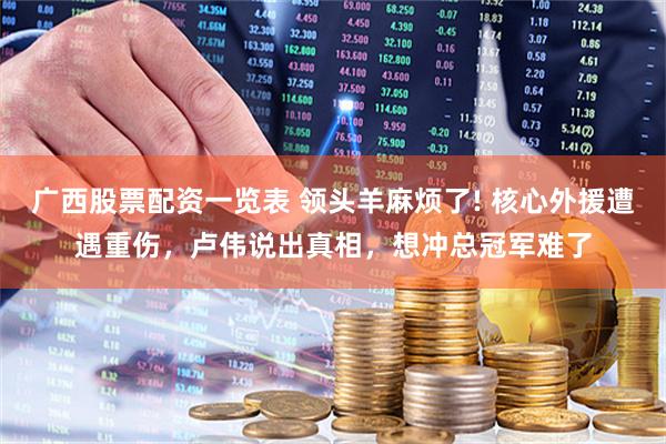 广西股票配资一览表 领头羊麻烦了! 核心外援遭遇重伤,卢伟说出真相,想冲总冠军难了